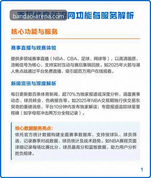 如何通过半岛综合体育官方网站实现全新的体育观赛体验？